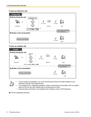 Page 72To join an intercom call
To join an outside call
•
To join another conversation, you must have Executive Busy Override enabled at your
extension through COS programming.
• It is possible for an originating extension to leave a three-party conversation with an outside
party and let the two other parties talk by simply going on-hook.
• Executive Busy Override is not available when making a call to a SIP Extension.  For the originating extension
72 Operating Manual
Document Version  2008-10  1.3.23...