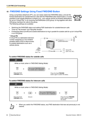 Page 82 FWD/DND Settings Using Fixed FWD/DND Button
Using a proprietary telephone (PT), you can easily switch the FWD/DND status, and set the
forward  destination 
for outside/intercom calls with the FWD/DND button (fixed button). It is also
possible to set outside telephone numbers (e.g., your cellular phone) as forward destinations
for up to 4 Virtual PSs* in an Incoming Call Distribution (ICD) group, to ring together with other
ICD group members for calls to the group.
The following settings are available:...