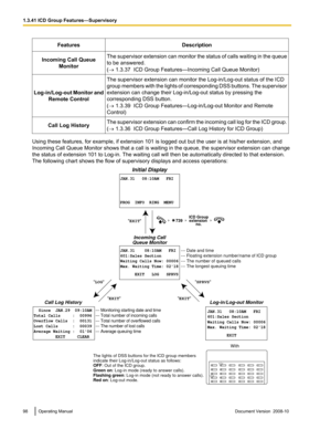 Page 98Features
Description
Incoming Call Queue Monitor The supervisor extension can monitor the status of calls waiting in the queue
to be answered.
(® 1.3.37  ICD Group Features—Incoming Call Queue Monitor
)
Log-in/Log-out 
Monitor and
Remote Control The supervisor extension can monitor the Log-in/Log-out status of the ICD
group 
members 

with the lights of corresponding DSS buttons. The supervisor
extension can change their Log-in/Log-out status by pressing the
corresponding DSS button.
(® 1.3.39  ICD Group...