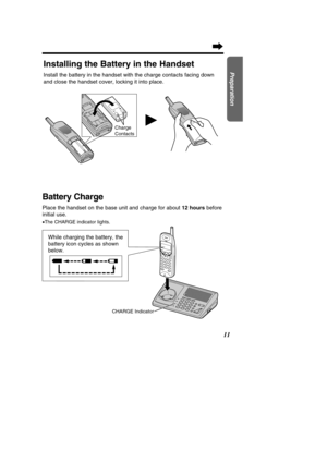 Page 1111
Preparation
Battery Charge
Place the handset on the base unit and charge for about 12 hoursbefore
initial use. 
• The CHARGE indicator lights. 
CHARGE Indicator 
Installing the Battery in the Handset
Install the battery in the handset with the charge contacts facing down 
and close the handset cover, locking it into place.
H
While charging the battery, the 
battery icon cycles as shown
below.
Charge  
Contacts 