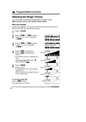 Page 16With the handset
5 levels are available. Your phone comes from the factory set to level 2\
. 
When set to OFF, the handset will not ring.
1
Press .
2
Press to select
“
HANDSET SETTINGS”, and press 
.
3
Press to select
“ RINGER VOLUME ”, and press 
.
4
Press to increase or 
press             to decrease the
volume.
• The selected volume is displayed and 
rings.
• To turn the ringer OFF , erase “” 
all by pressing .
5
Press .
• A beep sounds.
• The display will return to the handset
settings menu.
• After...