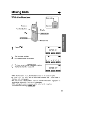 Page 19Making Calls
19
Basic Operation
1
Press .
2
Dial a phone number.
•The dialed number is displayed.
3
To hang up, press (OFF/CLE\bR)or place
the handset on the base unit.
• While the handset is in use, the IN USE indicator on the base unit light\
s.
• If “ SEARCHING FOR BASE ” and an alarm tone sounds in step 1, move closer to
the base unit, and try again.
• If “ LINE IN USE ” is displayed,the base unit or another handset is engaged in an
external call. Wait until “ LINE IN USE” disappears.
• While talking...