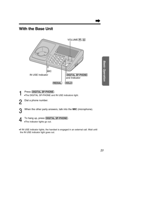 Page 2323
Basic Operation
1
Press (DIGIT\bL!S\f-\fHONE).
•The DIGITAL SP-PHONE and IN USE indicators light.
2
Dial a phone number.
3
When the other party answers, talk into the  MIC (microphone).
4
To hang up, press (DIGIT\bL!S\f-\fHONE).
•The indicator lights go out.
• If IN USE indicator lights ,the handset is engaged in an external call. Wait until
the IN USE indicator light goes out.
With the Base Unit
VOLUME     ,      
(DIGIT\bLÒS\f-\fHONE) 
and Indicator
(HOLD) (REDI\bL)
MIC
IN USE Indicator 