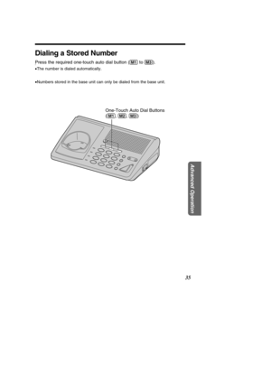 Page 3535
Advanced Operation
Dialing a Stored Number
Press the required one-touch auto dial button ((M1)to (M3)).on
•The number is dialed automatically. 
• Numbers stored in the base unit can only be dialed from the base unit.
One-Touch Auto Dial Buttons  
(
(M1), (M2), (M3)) 