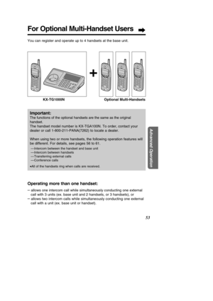 Page 53Important:
The functions of the optional handsets are the same as the original 
handset.
The handset model number is KX-TGA100N. To order, contact your
dealer or call 1-800-211-PANA(7262) to locate a dealer. 
When using two or more handsets, the following operation features will 
be different. For details, see pages 56 to 61.
—Intercom between the handset and base unit
— Intercom between handsets
— Transferring external calls
— Conference calls
• All of the handsets ring when calls are received.
For...