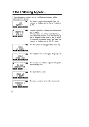 Page 6868
If the Following Appear…
If the unit detects a problem, one of the following messages will be 
displayed on the display.The battery needs to be charged. Place the
handset on the base unit to charge the battery
(p. 11). 
You are too far from the base unit. Move closer 
and try again. 
If “SEARCHING FOR BASE ” is still displayed,
place the handset on the base unit and unplug
the AC adaptor to reset. Plug in, and try again.
Or, re-install the handset battery and place the
handset on the base unit (p....