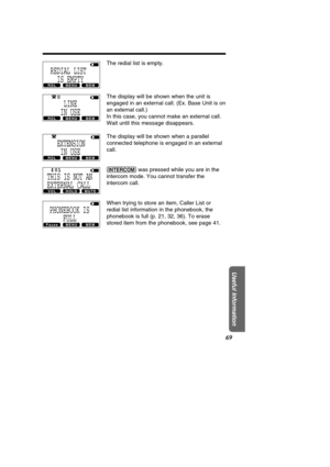 Page 6969
Useful Information
PHONEBOOK ISFULL
PauseMEMMENU
0
LINE
IN USE
RDLMEMMENU
01
THIS IS  NOT AN
EXTERNAL CALL
VOLMUTEHOLD
EXTENSION IN USE
RDLMEMMENU
The redial list is empty. 
The display will be shown when the unit is 
engaged in an external call. (Ex. Base Unit is on
an external call.)
In this case, you cannot make an external call.
Wait until this message disappears. 
The display will be shown when a parallel 
connected telephone is engaged in an external
call.
(INTERC\bM)was pressed while you are in...