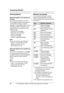 Page 30Answering System
30For assistance, please visit http://www.panasonic.com/help
Voice guidance
When the English voice guidance is 
selected
During remote operation, the unit’s 
voice guidance starts and prompts you 
to press {1}  to perform a specific 
operation, or press  {2}  to listen to more 
available operations. Operations are 
presented by voice guidance in the 
following order:
– Play back all messages
– Play back new messages
– Record a message
– Erase all messages
– Record a greeting message...