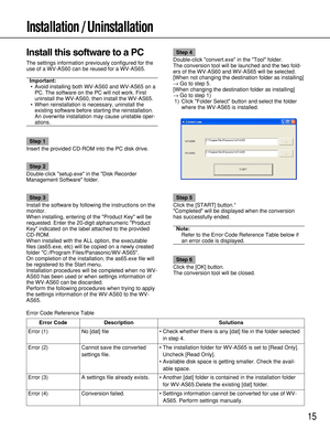 Page 1515
Error Code
Installation / Uninstallation
Install this software to a PC
The settings information previously configured for the
use of a WV-AS60 can be reused for a WV-AS65.
Important:
•Avoid installing both WV-AS60 and WV-AS65 on a
PC. The software on the PC will not work. First
uninstall the WV-AS60, then install the WV-AS65.
•When reinstallation is necessary, uninstall the
existing software before starting the reinstallation.
An overwrite installation may cause unstable oper-
ations.
Step 1
Insert...