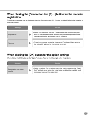 Page 155155
MessageSolution
• Failed to authenticate the user. Check whether the administrator pass-
word for the recorder and the administrator password registered on the
recorder registration window are exactly the same.
• There is no recorder located at the entered IP address. Check whether
the entered IP address for the recorder is correct.
Login failure.
Time-out
When clicking the [Connection test (E)…] button for the recorder
registration
The following message may be displayed when the [Connection test...