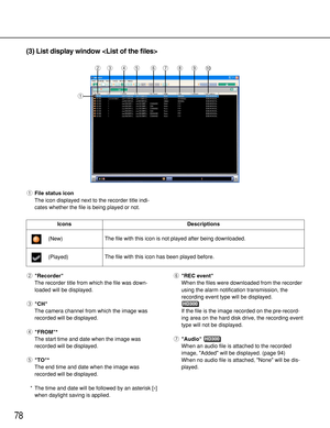 Page 7878
(3) List display window 
qFile status icon
The icon displayed next to the recorder title indi-
cates whether the file is being played or not.
wRecorder
The recorder title from which the file was down-
loaded will be displayed.
eCH
The camera channel from which the image was
recorded will be displayed.
rFROM*
The start time and date when the image was
recorded will be displayed.
tTO*
The end time and date when the image was
recorded will be displayed.
* The time and date will be followed by an asterisk...