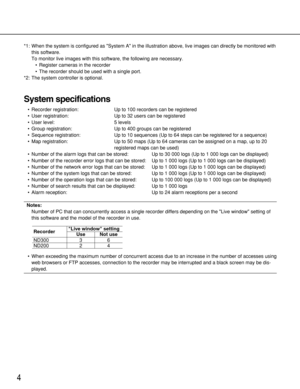Page 4*1: When the system is configured as System A in the illustration above, live images can directly be monitored with
this software.
To monitor live images with this software, the following are necessary.
•Register cameras in the recorder
•The recorder should be used with a single port.
*2: The system controller is optional.
System specifications
•Recorder registration: Up to 100 recorders can be registered
•User registration: Up to 32 users can be registered
•User level: 5 levels
•Group registration: Up...