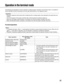 Page 85Basic operation
85
Operation in the terminal mode
The following are descriptions of how to operate an optional system controller in the terminal mode. It is possible to
restrict operable functions according to the user type (administrator or the registered users).
Important:
•Operation response may be slow when comparing with an analog system since operations are performed via a
network.
•Turn on the power of the system controller after confirming that this software started up.
•When the LAN cable is...