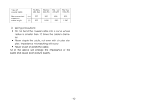 Page 123. Wiring precautions:
•Do not bend the coaxial cable into a curve whose
radius is smaller than 10 times the cable’s diame-
ter.
•Never staple the cable, not even with circular sta-
ples. Impedance mismatching will occur.
•Never crush or pinch the cable.
All of the above will change the impedance of the
cable and cause poor picture quality.
-10-
Type of RG-59/U RG-6/U RG-11/U RG-15/Ucoaxial cable (3C-2V) (5C-2V) (7C-2V) (10C-2V)
Recommended (m) 250 500 600 800
maximum
cable length (ft) 825 1 650 1 980 2...