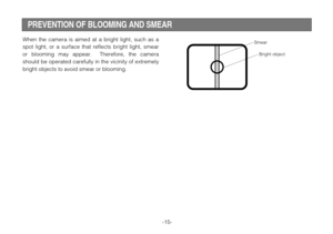 Page 17-15-
When the camera is aimed at a bright light, such as a
spot light, or a surface that reflects bright light, smear
or blooming may appear.  Therefore, the camera
should be operated carefully in the vicinity of extremely
bright objects to avoid smear or blooming.
 




Bright object
Smear
PREVENTION OF BLOOMING AND SMEAR 