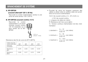 Page 29-27-
BRANCHEMENT DE SYSTÈME
A. WV-BP330
(courant alternatif 120 V, 60 Hz)
Raccorder le cordon d’alimentation secteur à une
prise de sortie secteur 120 V, 60 Hz.
B. WV-BP332 (courant continu 12 V)
Raccorder le cordon
d’alimentation à la borne
d’entrée courant continu
12V IN implantée sur la
face arrière de la WV-
BP332.
12 V c.c.
(10.5 V - 16 V)
Calibre de fil de
cuivre (calibrage #24 #22 #20 #18
américain (0,22mm
2) (0,33mm2) (0,52mm2) (0,83mm2)normalisé)
Résistance 0,078 0,050 0,030 0,018
Ω/m
Résistance...