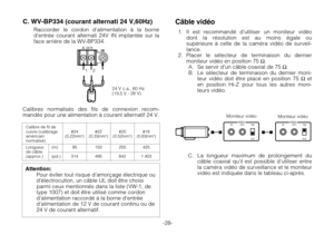 Page 30-28-
OUT IN 75Ω
Hi-Z
VIDEOOUT IN 75Ω
Hi-Z
VIDEO
24 V c.a., 60 Hz
(19,5 V - 28 V)
C. WV-BP334 (courant alternati 24 V,60Hz)
Raccorder le cordon d’alimentation à la borne
d’entrée courant alternati 24V IN implantée sur la
face arrière de la WV-BP334.
Calibre de fil de
cuivre (calibrage #24 #22 #20 #18
américain (0,22mm
2) (0,33mm2) (0,52mm2) (0,83mm2)normalisé)
Longueur (m) 95 150 255 425
de câble
(approx.) (pd.) 314 495 842 1 403
Calibres normalisés des fils de connexion recom-
mandés pour une...