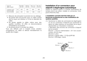 Page 31-29-
Type de RG-59/U RG-6/U RG-11/U RG-15/Ucâble coaxial (3C-2V) (5C-2V) (7C-2V) (10C-2V)
Longueur maxi- (m) 250 500 600 800
mum de câble
recommandée (pd.) 825 1 650 1 980 2 640
3. Mesures de précaution à prendre lors du câblage
•Ne jamais faire de boucles avec un câble coaxial
dont le rayon est inférieur à 10 fois le diamètre du
câble.
•Ne jamais agrafer le câble, même avec des
agrafes courbées. En effet, un disconcordance
d’impédance se produira.
•Ne jamais pincer ni écraser les câbles.
Tous ces...