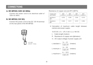 Page 10-8-
CONNECTIONS
A. WV-BP330 (120V AC 60Hz)
Connect the power cord to an electrical outlet of
120V AC 60Hz.
B. WV-BP332 (12V DC)
Connect the power cord to the DC 12V IN terminal
on the rear panel of the WV-BP332.
12 V DC
(10.5 V - 16 V)
Copper wire #24 #22 #20 #18size (AWG) (0.22mm2) (0.33mm2) (0.52mm2) (0.83mm2)
Resistance 0.078 0.050 0.030 0.018
Ω/m
Resistance 0.026 0.017 0.010 0.006
Ω/ft
Resistance of copper wire [at 20°C (68°F)]
•Calculation of maximum cable length between
camera and power supply :...