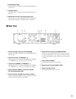 Page 1111
!2Escape Button (ESC)
Use this button to display the previously displayed item
on the LCD.
!3Set Button (SET)
Use this button to determine the edited settings item on
the LCD.
!4Maintenance Port (For servicing purpose only)
Use this port to connect directly with a PC and perform
maintenance operations. (Straight cable is required.)
Rear View
yAlarm/Control Connector (ALARM/CONTROL) 
Connect a control switch with this D-sub 25-pin connec-
tor when controlling this unit using an external device,
or...