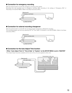 Page 19Connection for emergency recording
When the external switch is turned ON, emergency recording will be started.
Recording time and recording rate for emergency recording differ according to the settings of Emergency REC of
Recording on the SETUP MENU. (Refer to the Setup Instructions (PDF).)
Connection for external recording changeover
When the external switch is turned ON, the recording program changeover is affected for recording.
The recording program can be set by selecting EXT for Time Table of...