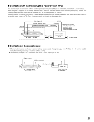 Page 2121
 Connection with the Uninterruptible Power System (UPS)
This is an example of connection with the uninterruptible power system (UPS) to be installed to protect from a power outage.
When a signal is supplied to the outage detection input terminals from the uninterruptible power system (UPS), internal pro-
cessing (stops recording safely) will be started to shut off the power supply for this unit.
After completing the internal processing, a signal will be supplied from the outage processing end output...