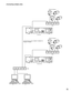 Page 1515

10/100BASE-T
21
EXT STORAGESERIAL
PC
CAMERA
AC   IN
ALARM/CONTROLALARM
SIGNAL GNDPOWER
ON
OFF
10/100BASE-T
21
EXT STORAGESERIAL
PC
CAMERA
AC   IN
ALARM/CONTROLALARM
SIGNAL GNDPOWER
ON
OFF
First Unit
PC
PCHUBHUB
LAN Cable (Not provided: 10BASE-T/100BASE-TX, 
Category 5, Straight)
Network Cameras
Second UnitHUB
Network Cameras 