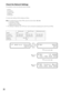 Page 30DHCP
IP address
Subnet mask
Gateway
HTTP portOFF
192.168.0.250
255.255.255.0
192.168.1.1
–OFF
192.168.1.250
255.255.255.0
80–
192.168.2.250
255.255.255.0
–
– Camera port Client PC port Maintenance port
30
Check the Network Settings
It is possible to check the following network settings.
• DHCP
• IP address
• Subnet mask
• Gateway*
1
• HTTP port*1
To check each setting, shift the display as follows.
Note:To change the port number (PT#), press the arrows button (Aor B).
• Camera port (PT#1)
• Client PC...