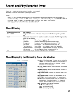 Page 1919
Search and Play Recorded Event
Search for a recording event and play it (recording event search)
Recording events can be searched by filtering as follows.
Note:
Area of the hard disk drive subject to search for recording events is different depending on the disk area. To
search for recording events in the HDD normal recording area and event recording are, select NORMAL AREA
or EVENT AREA. To search for recorded images in the copy area, select COPY AREA. 
Refer to page 16 for further information about...