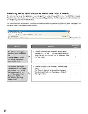 Page 6464
When using a PC on which Windows XP Service Pack2 (SP2) is installed
The following may occur during operation when using a PC on which Windows XP Service Pack2 (SP2) is installed.
Follow the instructions below when the following occurred. By performing the following solutions, other applications
and the security level may not be affected. 
The Information Bar expressed in the following symptom and solutions will be displayed just below the address bar
only when there is information to communicate....