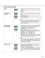 Page 1313
Other functions for playback
Pausing
Frame play/reverse
frame play
Fast playback/fast
reverse playback•Playback will be stopped when this button is clicked during
playback.
•Playback will be resumed when this button is clicked during
pausing.
•Frame play/reverse frame play is available only during paus-
ing.
•When the [NEXT IMAGE] button is clicked, the next frame is
played and paused.
•When the [PREV IMAGE] button is clicked, the previous frame
is played and paused.
Note:
When the image currently...