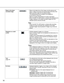 Page 14Playback on a multi-
screen
Text
(page 34)
EL-Zoom•Displays playback images on a 4-Screen.
•Up to 4 camera images can be displayed simultaneously on a
4-Screen screen.
Images of the camera group (A-H) consisted from 4 camera
channels in advance will be switched and displayed sequen-
tially on a 4-Screen screen. 
Refer to the Setup Instructions (PDF) for descriptions of how
to perform the camera group settings.
•Click a camera title in the [Cam Select] tab or the camera title
displayed on the image to...