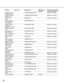 Page 56Other error for
NTP Time from the NTP
server is invalid Failed to resolve
NTP server
address from DNS
Failed to adjust the
time
No response from
the NTP server
SNMP transmis-
sion succeeded
56
Password error for
DDNS user name–DDNSUSERPASS_ERR–Network error output
DDNS IP address
update error–DNSIPADDUPDATE_ERR–Network error output
Other error for
DNS–DNSOTHER–Network error output
Synchronization
with the NTP serv-
er succeeded–NTPGETTIME_OK––
–NTPSVRADD_ERR–Network error output
–NTPSETTIME_ERR–Network...