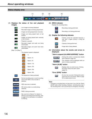 Page 14About operating windows
14
(1) Displays the status of live and playbackimages. (2) [REC] indicator
Displays the recording status.
(3) Display the following statuses.
(4) Information about the events and errors is
displayed.
Alarm suspend [ALARM SUSPEND] button
Alarm [ALM] button
Error [ERR] button
Note:
 Emergency recording does not st op even if you click the Alarm
[ALM] button while recording. However, recording does stop if
the recording time is set to [Continue] for emergency recording. 
Status...