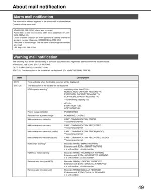 Page 4949
Attachments     
About mail notification
The main units address appears in the alarm mail as shown below.
Contents of the alarm mail 
The following mail will be sent to notify of a trouble occurrence to a registered address when the trouble occurs.
ND400 (192.16 8.0.250) STATUS REPORT.
DATE: 1-JAN-200 8 12:00:00 GMT+0:00
STATUS: The description of the trouble will  be displayed. (Ex. MAIN THERMAL ERROR)
Alarm mail notification 
ND400 (192.168.0.250), alarm was occurred. 
Alarm date: xx-xxx-xxxx...