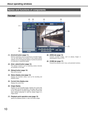 Page 10About operating windows
10
(1) [Control] button (page 11)
Performs operations such as searching for recorded images.
You can also perform the functions of the camera picture
switcher such as changing the di splay of camera live pictures
to multiscreen or sequential display.
(2) [Cam. select] button (page 12)
The switcher functions such as switching camera channels
are operable on this page.
(3) [Setup] button (page 13)
Sets up the recorder.
(4) Status display area (page 14)
Displays the recorders status,...