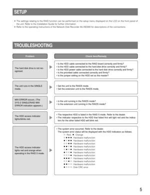 Page 55
SETUP
• The settings relating to the RAID function can be performed on the setup menu displayed on the LCD on the front panel of
the unit. Refer to the Installation Guide for further information.
• Refer to the operating instructions of the Network Disk Recorder WJ-ND300 for descriptions of the connections.
TROUBLESHOOTING
Problem
The hard disk drive is not rec-
ognized.
The unit runs in the SINGLE
mode.
MIX ERROR occurs. (The
SYS-2 SINGLERAID MIX
ERROR indication appears.)
• Is the HDD cable connected...