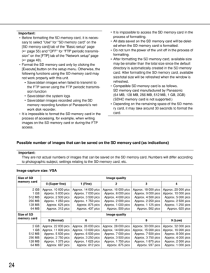 Page 2424
Size of SD
memory card
Size of SD
memory card
5 (Normal) 6 7 8 9 (Low)Image quality
2 GB
1 GB
512 MB
256 MB
128 MB
64 MBApprox. 22 000 pics
Approx. 11 000 pics
Approx. 5 500 pics
Approx. 2 750 pics
Approx. 1 375 pics
Approx. 687 picsApprox. 26 000 pics
Approx. 13 000 pics
Approx. 6 500 pics
Approx. 3 250 pics
Approx. 1 625 pics
Approx. 812 picsApprox. 28 000 pics
Approx. 14 000 pics
Approx. 7 000 pics
Approx. 3 500 pics
Approx. 1 750 pics
Approx. 875 picsApprox. 30 000 pics
Approx. 15 000 pics
Approx....
