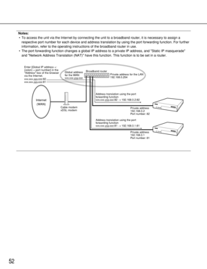 Page 5252
Notes:
•To access the unit via the Internet by connecting the unit to a broadband router, it is necessary to assign a
respective port number for each device and address translation by using the port forwarding function. For further
information, refer to the operating instructions of the broadband router in use.
•The port forwarding function changes a global IP address to a private IP address, and Static IP masquerade
and Network Address Translation (NAT) have this function. This function is to be set...