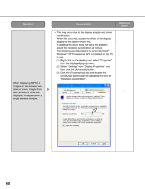 Page 6868
•This may occur due to the display adapter and driver
combination. 
When this occurred, update the driver of the display
adapter to the latest version first. 
If updating the driver does not solve the problem,
adjust the hardware acceleration as follows. 
The following are descriptions for when Microsoft
®
Windows®XP Professional SP2 is installed on the PC
in use.
(1) Right-click on the desktop and select Properties
from the displayed pop-up menu. 
(2) Select Settings from Display Properties, and
then...