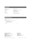 Page 8Ethernet Port: 10/100BASE-T, RJ-45 x 1
Alarm Output (ALARM OUT 1, 2)
Alarm Output: Open collector output x 32, Max. 24 V DC, 100 mA
VS Input: 1 V[P-P]/75 Ω(VS IN)
VS Output: (VS OUT (THRU)): VS loop-thru output
(VS OUT): 1 V[P-P]/75 Ω(VS)
Serial Port: 9-pin D-sub connector x 1
Dimensions
Network Board: 355 mm (W) X 38 mm (H) X 134 mm (D)
{14 (W) X 1-1/2 (H) X 5-3/10 (D)}
Specifications
Standard Accessories
Operating Instructions (This Document)  ................................................ 1 pc....