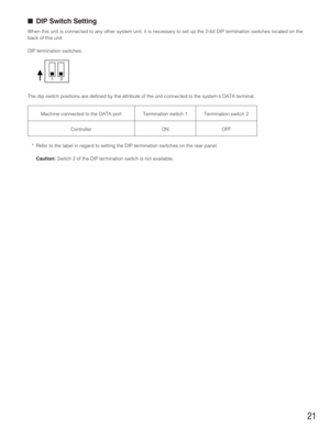 Page 2121
■DIP Switch Setting
When this unit is connected to any other system unit, it is necessary to set up the 2-bit DIP termination switches located on the
back of this unit.
DIP termination switches:
The dip switch positions are defined by the attribute of the unit connected to the system’s DATA terminal.
*Refer to the label in regard to setting the DIP termination switches on the rear panel.
Caution:Switch 2 of the DIP termination switch is not available.
12
Machine connected to the DATA port...