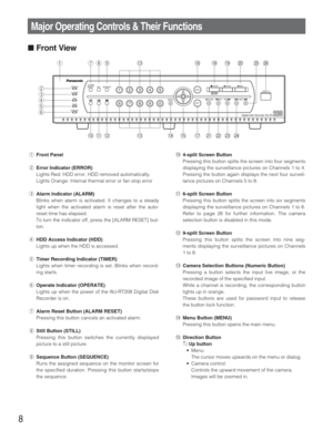 Page 88
Major Operating Controls & Their Functions
■Front View
ERROR
ALARM
HDD
TIMER
OPERATE
12345
67890MENUESC
ALARM
RESETSEQUENCESTILL
PA U S E R E V F W D S K I P
STOP PLAY RECCOPY 2
SET
Digital Disk Recorder WJ-RT208208
qu
!
0 w!1!2!3
i
!4!5!7@1@2@3@4
o!3!6!8!9@0@6@5
e
r
t
y
qFront Panel
wError Indicator (ERROR)
Lights Red: HDD error, HDD removed automatically.
Lights Orange: Internal thermal error or fan stop error
eAlarm Indicator (ALARM)
Blinks when alarm is activated. It changes to a steady
light when...