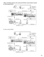 Page 1919
When controlling cameras with coaxial and PS·Data communication systems
■When using WJ-SX150
MODEDATA10/100BASE-TCOPY1SERIALMONITOR(VGA)TERMINAL/CONTROLAUDIO OUT
VIDEO OUT AC IN
SIGNAL GND POWER1
12
23
34
45
56
67
78
8ONOFF
VIDEO IN
AUDIO INMODEDATA10/100BASE-TCOPY1SERIALMONITOR(VGA)TERMINAL/CONTROLAUDIO OUT
VIDEO OUT AC IN
SIGNAL GND POWER1
12
23
34
45
56
67
78
8ONOFF
VIDEO IN
AUDIO IN
AB
1324657980
SYSTEM CONTROLLER
1 ON2
1 ON2
Controller
Termination: ON
Unit address: 1Matrix switcher
Termination:...