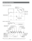 Page 4949
System Screen Explanations
All the system screens are shown below.
Ordinary screen (9-split screen)
Screen in a certain channel
Note:During playback, an icon  is displayed and PLAYBACK is displayed at the bottom left of the screen.
If there is no video signal input in a channel, NO SIGNAL is displayed at the bottom left of the screen.
 
 
 
CH1 CH2 CH3 
CH4 CH5 CH6 
CH7 CH8 
2004-11-04 
16:00:00
Hard disk 
volume prompt
Mute System time
Previous channel
Channel name
CAM1  MANUAL  NQ   PLAY
2004-11-03...