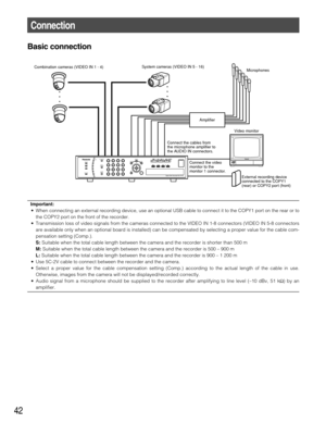 Page 4242
Connection
Basic connection
Important:
• When connecting an external recording device, use an optional USB cable to connect it to the COPY1 port on the rear or to
the COPY2 port on the front of the recorder.
• Transmission loss of video signals from the cameras connected to the VIDEO IN 1-8 connectors (VIDEO IN 5-8 connectors
are available only when an optional board is installed) can be compensated by selecting a proper value for the cable com-
pensation setting (Comp.).
S:Suitable when the total...