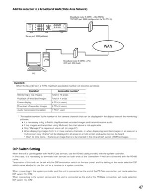 Page 4747
Add the recorder to a broadband WAN (Wide Area Network)
Important:
When the recorder is in a WAN, maximum accessible number will become as follows.
* Accessible number is the number of the camera channels that can be displayed in the display area of the monitoring
software.
• It is necessary to log in first to play/download recorded images and transmit/receive audio.
• If live images are transmitted using Multicast, the chart above is not applicable. 
• Only “Manager1” is capable of voice call. (page...