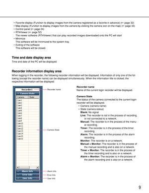 Page 99
• Favorite display (Function to display images from the camera registered as a favorite in advance) (page 32)
• Map display (Function to display images from the camera by clicking the camera icon on the map) (page 33)
• Control panel (page 24)
• RT4Viewer (page 52)
The viewer software (RT4Viewer) that can play recorded images downloaded onto the PC will start 
• Minimize 
This software will be minimized to the system tray.
• Exiting of the software
This software will be closed.
Time and date...