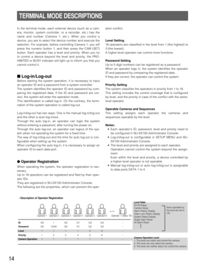 Page 1314
TERMINAL MODE DESCRIPTIONS
In the terminal mode, each external device (such as a cam-
era, monitor, system controller, or a recorder, etc.) has the
name and number (Camera 1, etc.). When you control a
device, you are to select the device number and execute the
selection. For example, before controlling Camera 1, you will
press the numeric button 1, and then press the CAM (SET)
button. Each operator has a level and priority. When you try
to control a device beyond the level and priority, the PRO-...