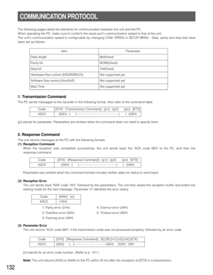 Page 128132
[STX]   [Response Command] : [E] [R] [n1] [n2] [n3] [ETX] Parameters are omitted when the command format includes neither data nor status to send back.
(2) Reception Error
The unit sends back NAK code 15H, followed by the parameters. The unit then resets the reception buffer and enters the
waiting mode for the next message. Parameter e identifies the error status. [p] stands for parameter. Parameters are omitted when the command does not need to specify them.
2. Response Command
The unit returns...